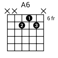 a6 5