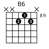 a6 1