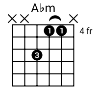 gsharpm 5